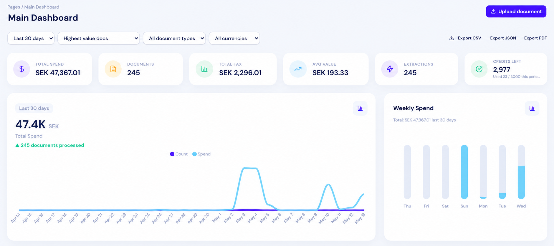 DocuParse dashboard showing extracted documents with multi-currency spend data