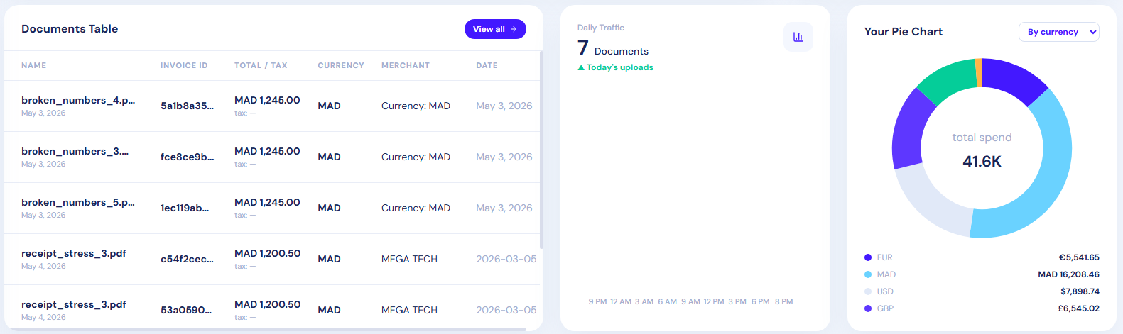 DocuParse document table with multi-currency extraction results